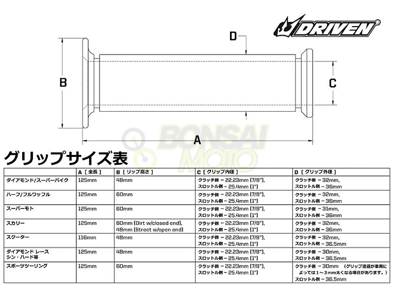 スクーター グリップ クローズエンド ブラック 116mm