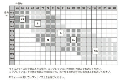 ロングスリーブ コンプレッション(SiO2) メンズ ブラック XL