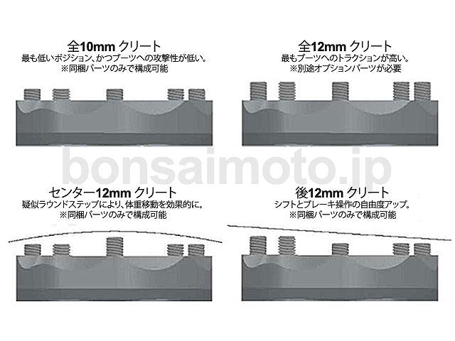 Adventure Steps Black HONDA Africa Twin (18-22)