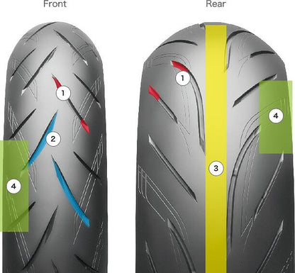 バトラックス ハイパースポーツ S21 110/70 ZR17 M/C 54W フロント ラジアル チューブレスタイプ