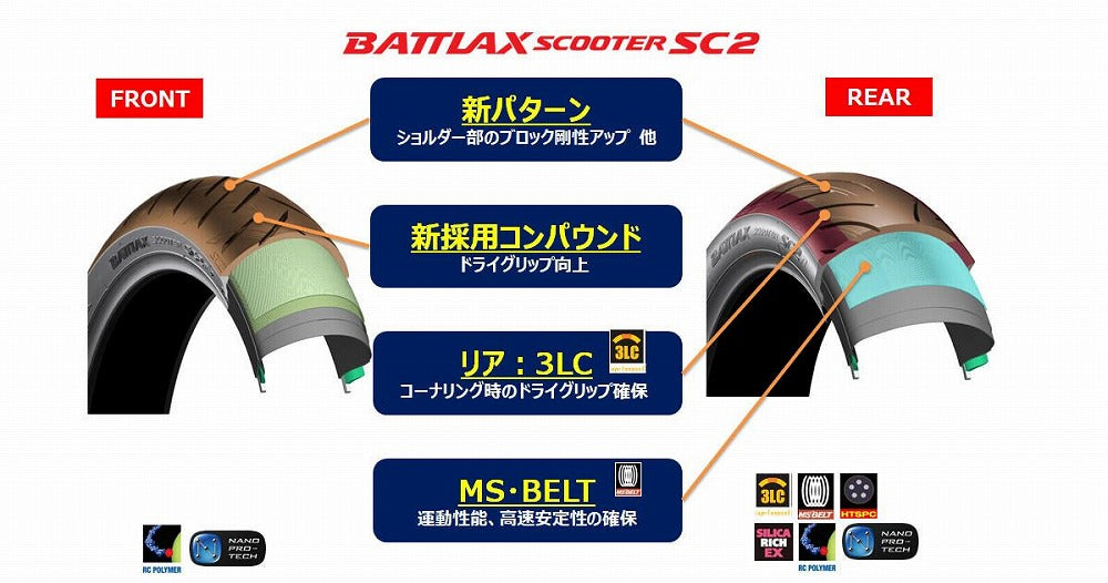 バトラックス スクーター SC2 120/70 R14 M/C 55H フロント チューブレスタイプ