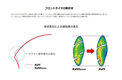 BATTLAX HYPERSPORT S21 タイヤ 180/55 ZR17 M/C 73W TL リア 1本
