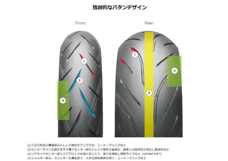 BATTLAX HYPERSPORT S21 タイヤ 180/55 ZR17 M/C 73W TL リア 1本
