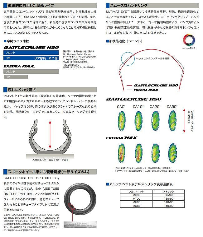 バトルクルーズ H50 130/90 B16 M/C 73H RFD フロント チューブレスタイプ