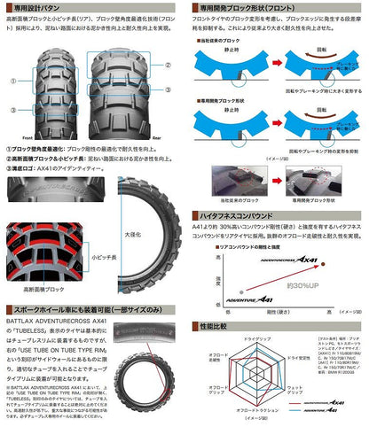 バトラックス アドベンチャークロス AX41 100/90-19 M/C 57Q フロント チューブレスタイプ