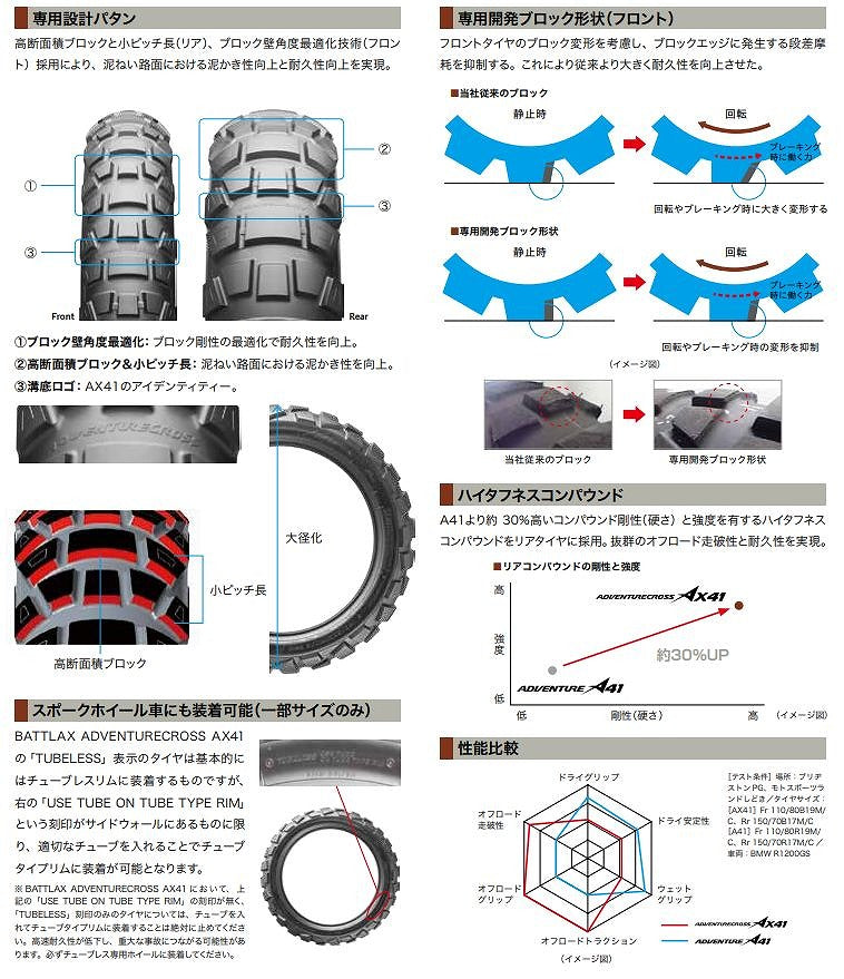 バトラックス アドベンチャークロス AX41 110/80 B19 M/C 59Q フロント チューブレスタイプ