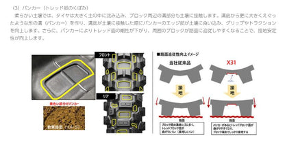 バトルクロス X31 (NHS) 80/100-21 51M TT チューブタイプ フロント バイアス モトクロス オフロード オートバイ