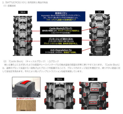 バトルクロス X31 (NHS) 100/90-19 57M TT チューブタイプ リア バイアス モトクロス オフロード オートバイ