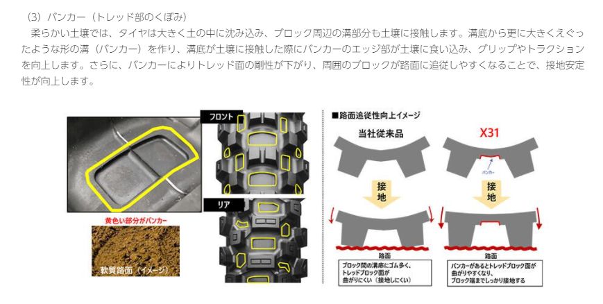 バトルクロス X31 (NHS) 100/90-19 57M TT チューブタイプ リア バイアス モトクロス オフロード オートバイ