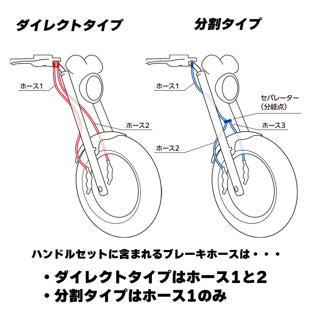 250TR 6ベントアップハンドル セット ブラック ワイヤー