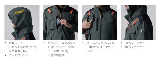 バートル AC1151 ACタクティカルブルゾン カモフラブラック ユニセックス