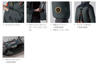 バートル AC1151 ACタクティカルブルゾン カモフラブラック ユニセックス