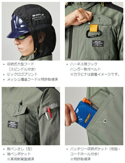 エアークラフト ブルゾン 3/ネイビー Sサイズ