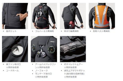 バートル AC2034 ACベスト 53/ストームグレー