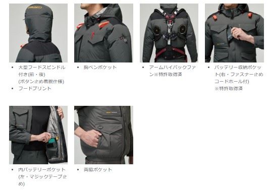 バートル AC2104 ACベスト ブラック ユニセックス