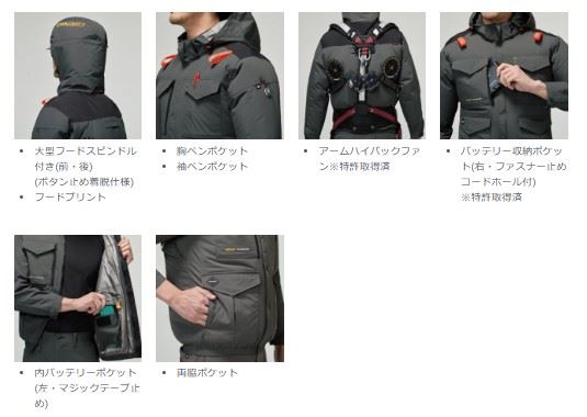 バートル AC2106 AC半袖ブルゾン ネイビー ユニセックス