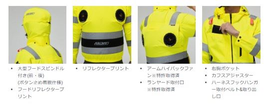 バートル AC2111 アーム2WAYジャケット ネイビー ユニセックス