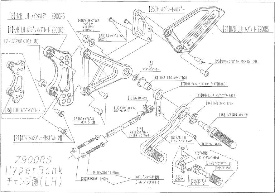 ハイパーバンク LH ポジションプレート Z900RS