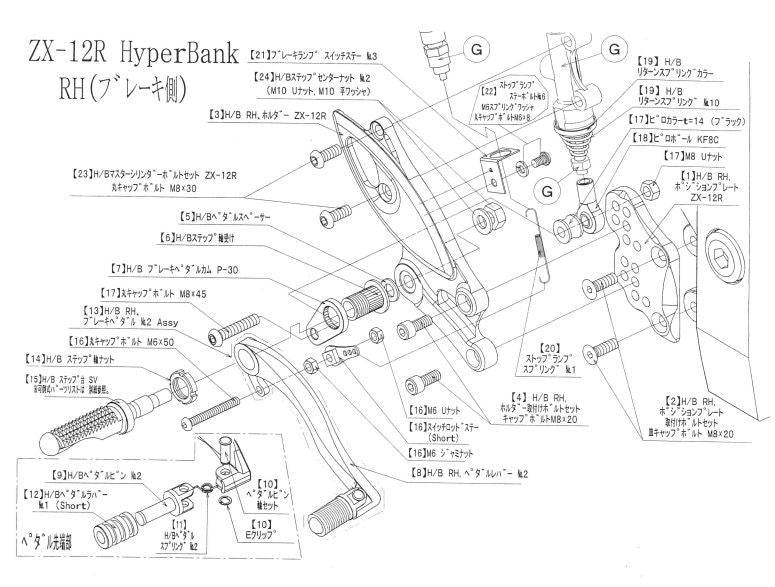 Hyper Bank RH Holder ZX-12R