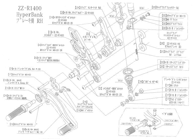 ハイパーバンク RH メインホルダー ZZ-R1400 シルバー