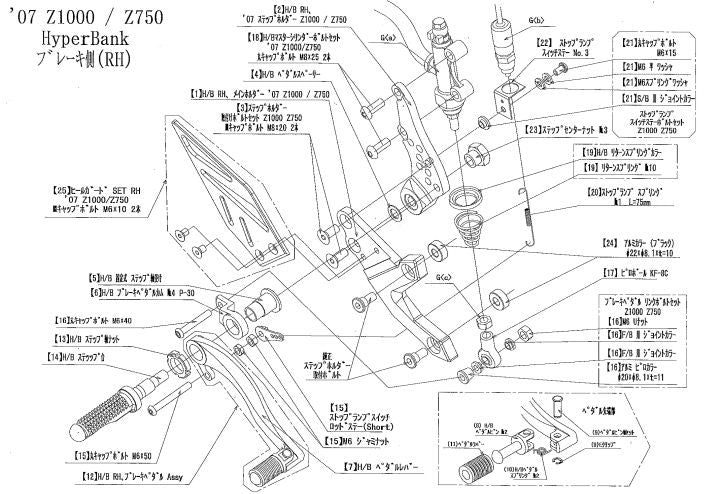 ハイパーバンク RH メインホルダー取付カラーセット Z1000 シルバー