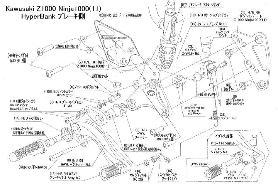 Hyper Bank RH Position Plate Z1000