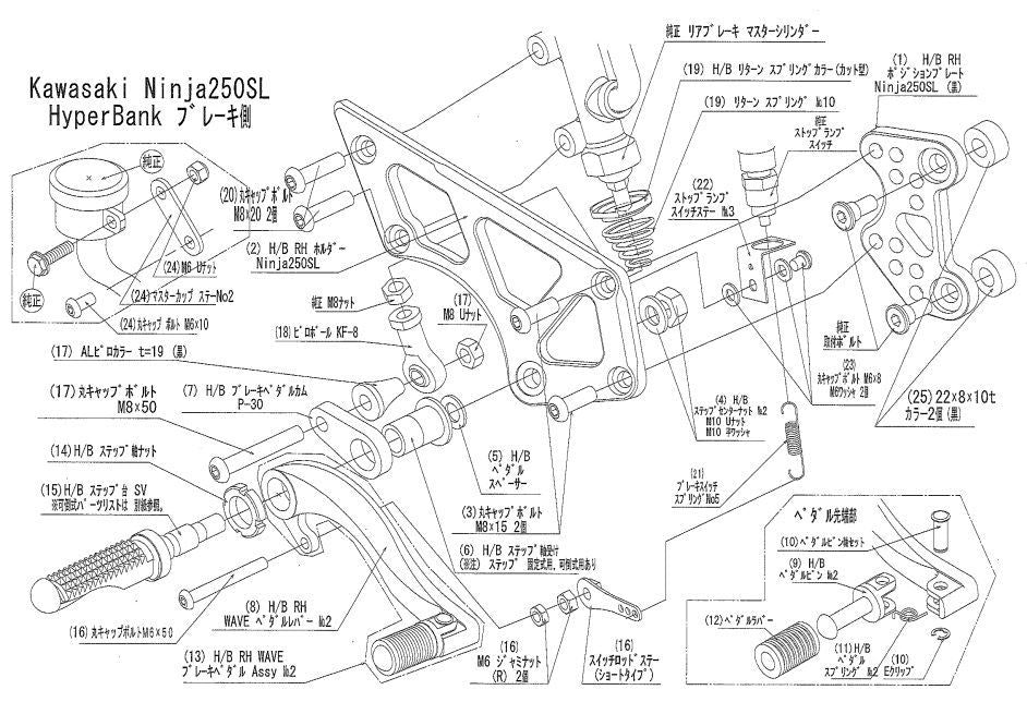 ハイパーバンク RH ポジションプレート ニンジャ250SL ブラック