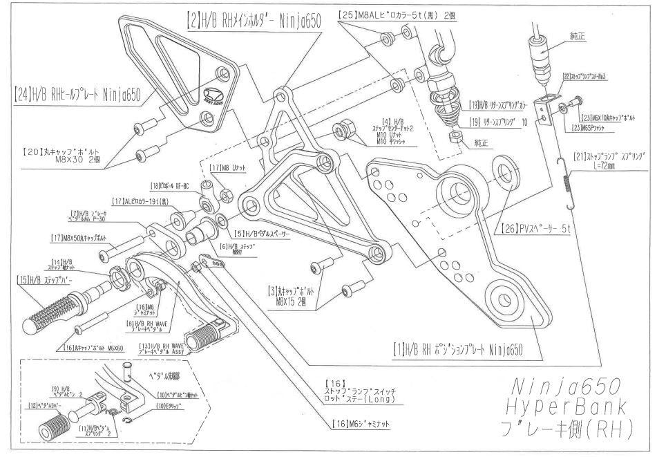 ハイパーバンク RH ポジションプレート ニンジャ650