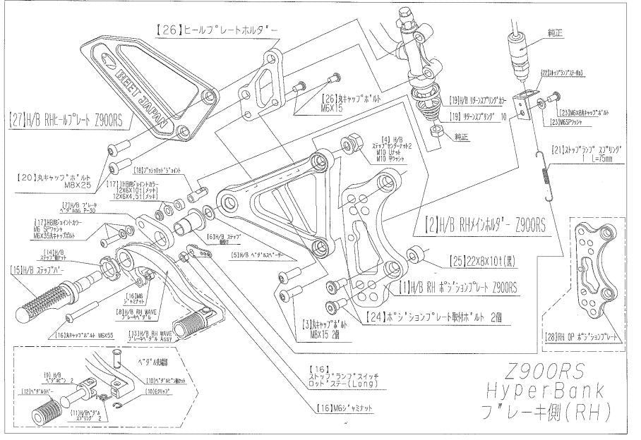 Hyper Bank RH Position Plate (OP) Z900RS
