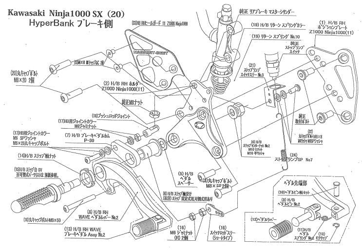 ハイパーバンク RH ポジションプレート ニンジャ1000SX ブラック