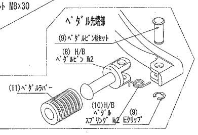 ハイパーバンク ペダルラバーセット