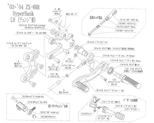 ハイパーバンク LH ペダルカム 03ZX-6R/RR シルバー