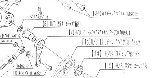 ハイパーバンク LH チェンジペダルカム MT-09