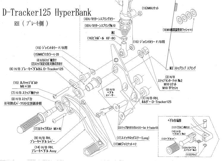 ハイパーバンク Bペダルカム No5(P35/45) シルバー