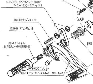 ハイパーバンク ブレーキペダルカム W650