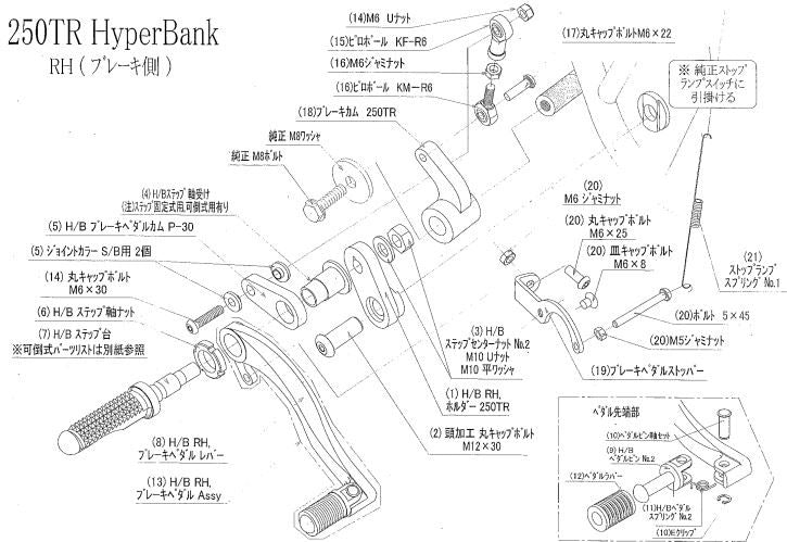 ブレーキペダルストッパー 250TR