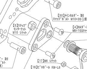 Hyper Bank Step Center Nut No. 1