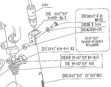 HYPER BANK Step Center Nut No. 3