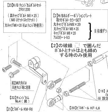 チェンジカムボルトセット ZRX1200/1100