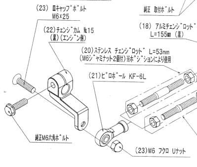 チェンジカムボルトセット Z750/S