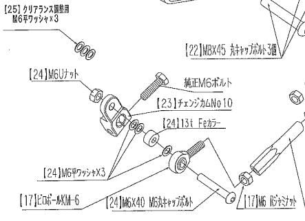 チェンジカムボルトセット ニンジャ400