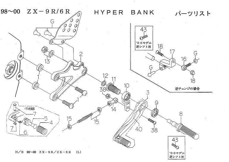 Hyper Bank LH Pedal Cam 98ZX-9R/6R Silver