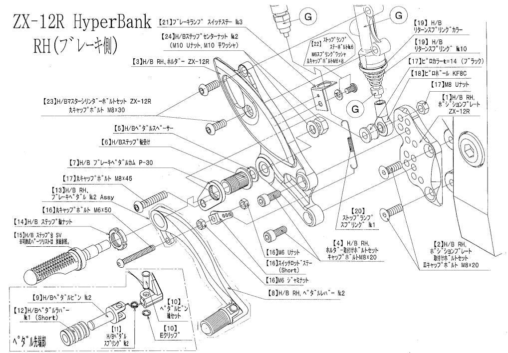 ハイパーバンク RH ポジションプレート取付ボルトセット ZX12 シルバー