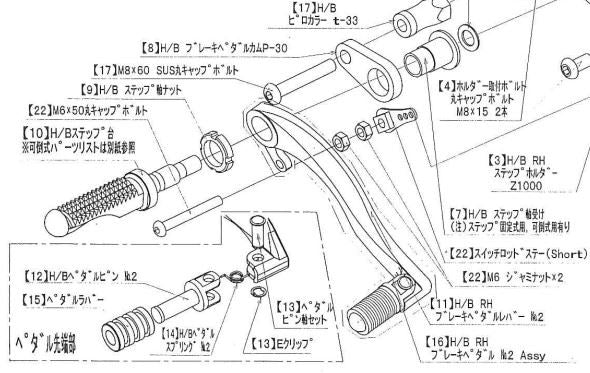 Switch Rod Stay Set Z1000
