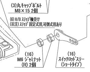 スイッチロッドステーセット ZZ-R400