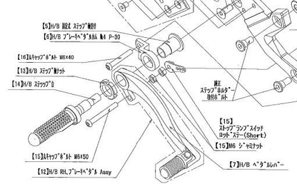 スイッチロッドステーセット Z1000/750