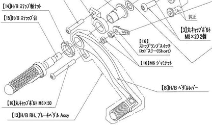 スイッチロッドステーセット ZX-14R