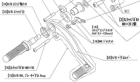 スイッチロッドステーセット ZX-14R
