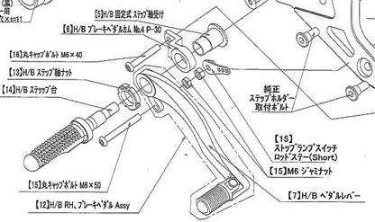 スイッチロッドステーセット Z800