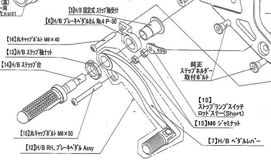 スイッチロッドステーセット Z800